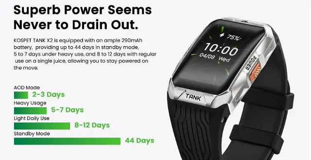 Funkcje Kospet Tank X2