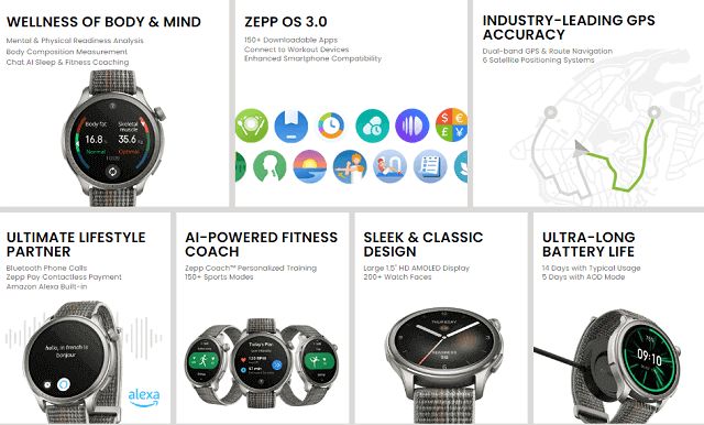 Amazfit Balance features
