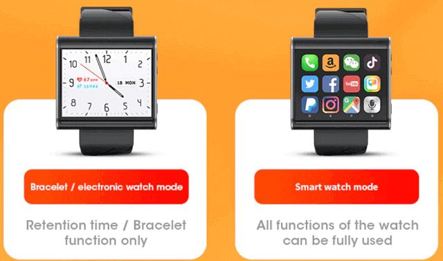 Carkira NP3 4G smartwatch Features