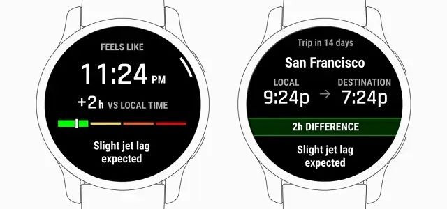 Jet Lag Advisor On Garmin